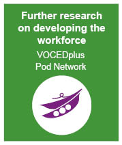 Further research on industry at VOCEDplus Pod Network