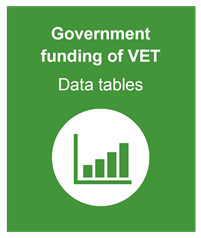 Government funding of VET data tables