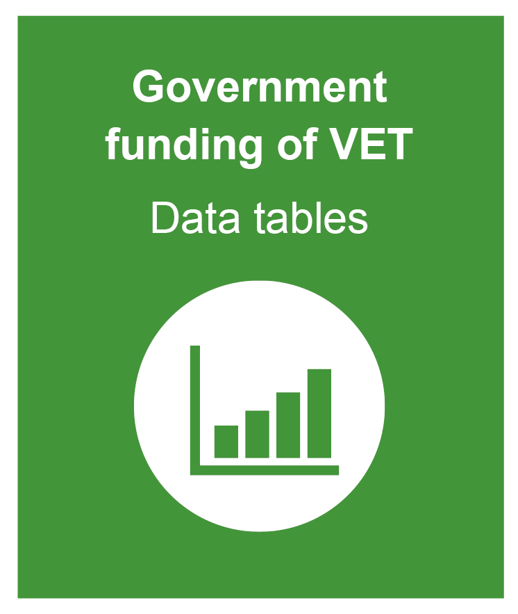 VET funding data tables