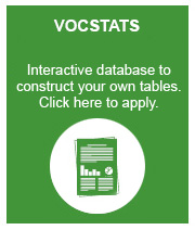 link to access VOCSTATS an interactive database that allows the user to construct their own tables. Registration is required.