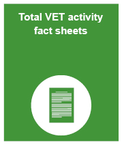 Total VET activity fact sheets