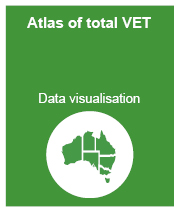 Atlas of total VET data visualisation