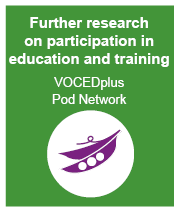 Further research on participation in education and training at VOCEDplus Pod Network