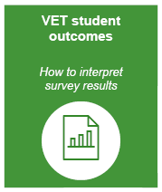 How to interpret survey results
